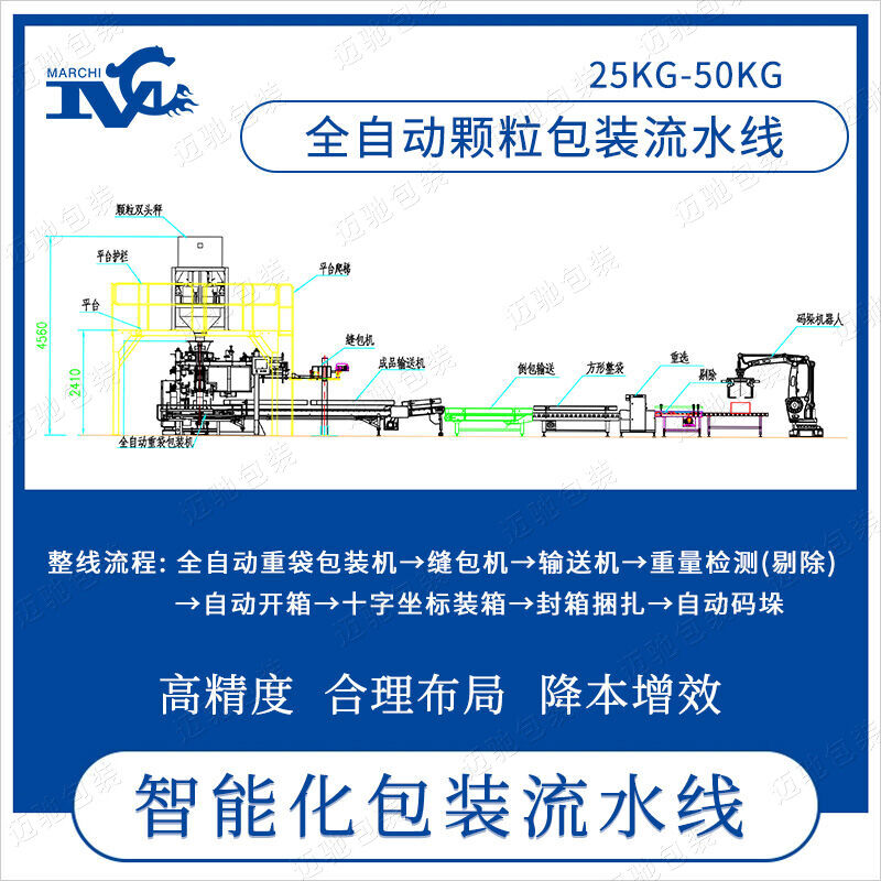 25-50kg全自動顆粒包裝流水線